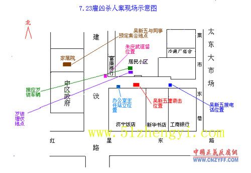 山东：济宁副院长雇凶砍上司终被判6年