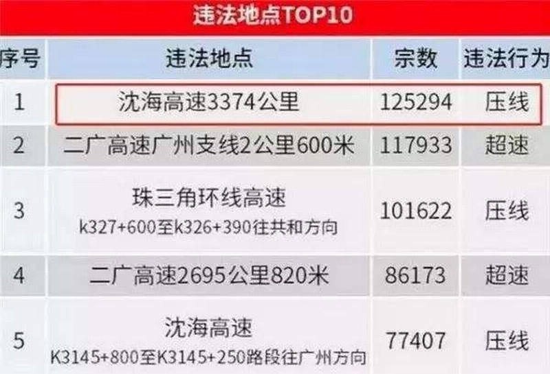 timg (3).jpg timg (3).jpg