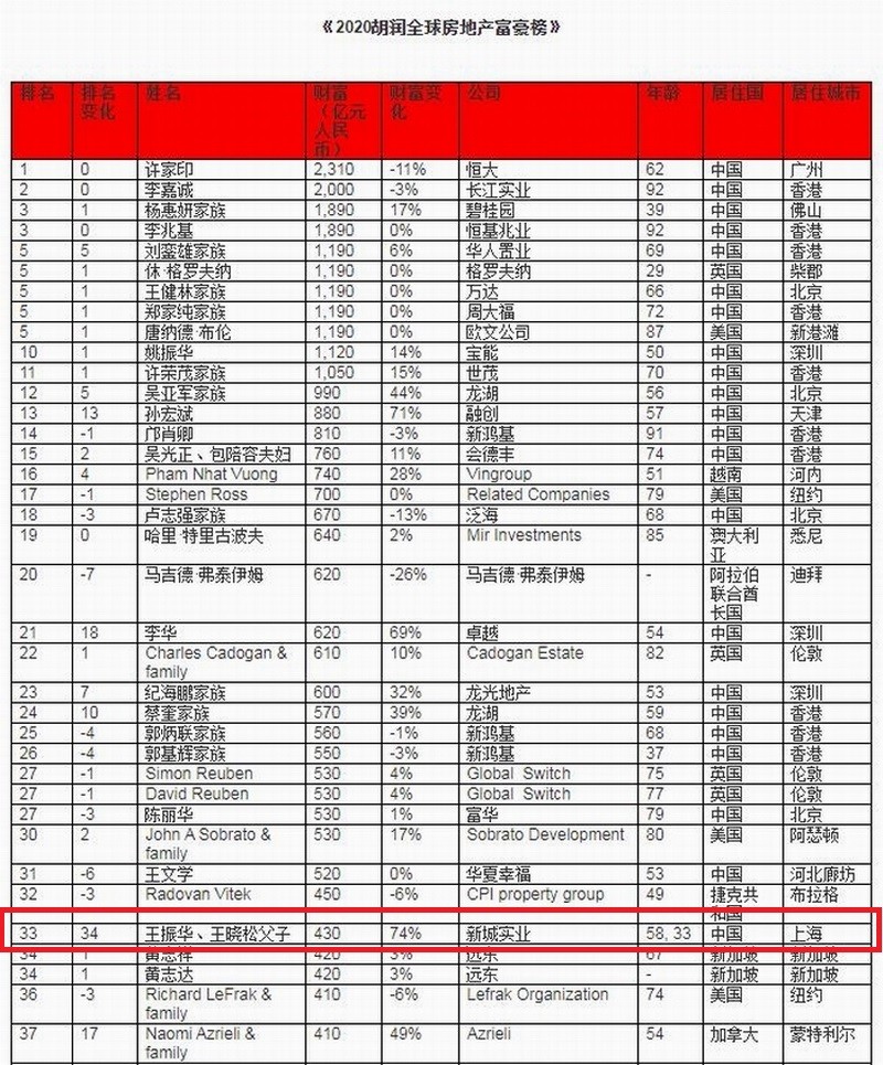 360截图20200412152042368.jpg 360截图20200412152042368.jpg