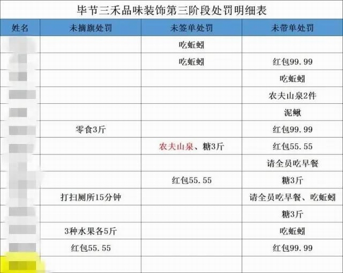 f0b27fa552c74de28cde263cfa5d8d15.jpeg f0b27fa552c74de28cde263cfa5d8d15.jpeg