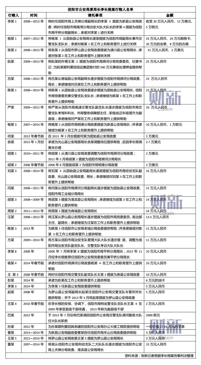 b2925dc6gy1ghelw1lafmj20ne16ggy4.jpg b2925dc6gy1ghelw1lafmj20ne16ggy4.jpg