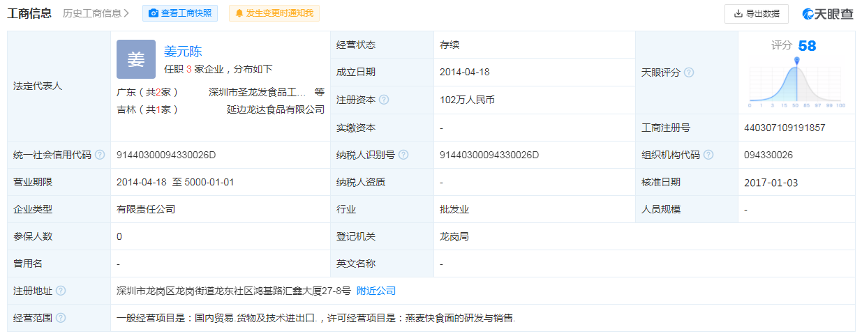 深圳市圣龙发食品工业有限公司.png 深圳市圣龙发食品工业有限公司.png