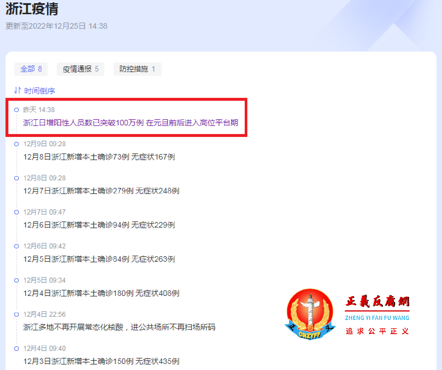 浙江疫情通报。.png 浙江疫情通报。.png