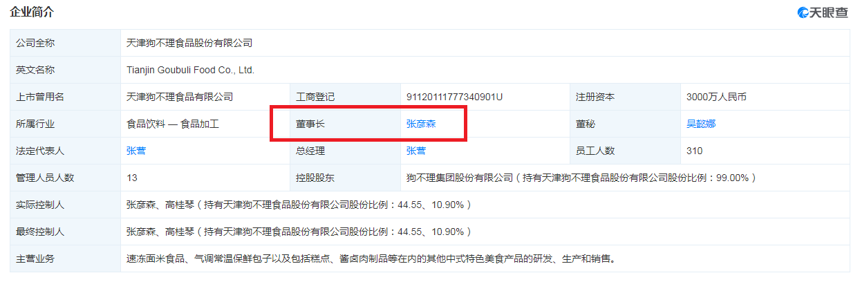 天津狗不理食品股份有限公司董事长张彦森.png 天津狗不理食品股份有限公司董事长张彦森.png
