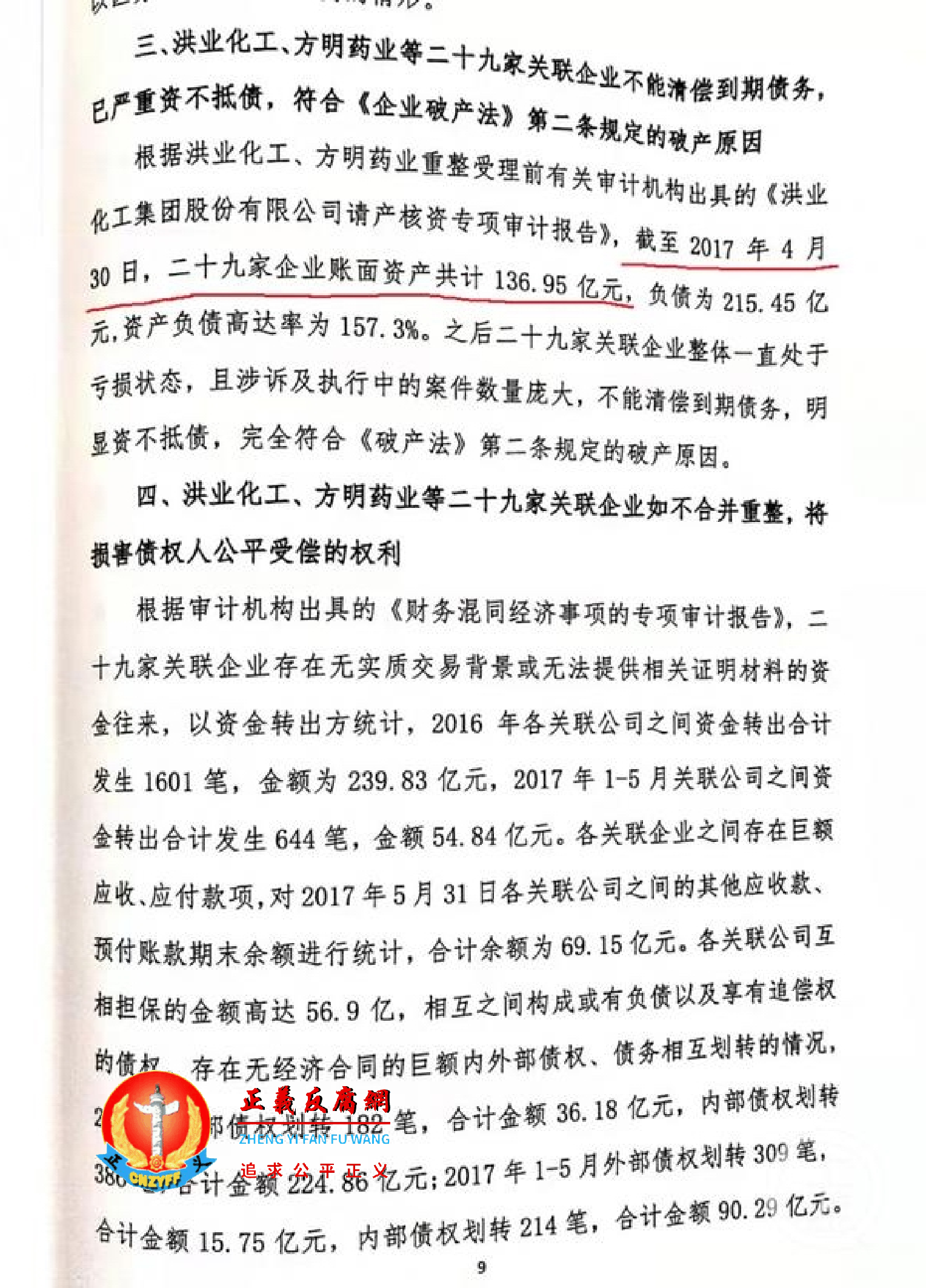 《清产核资专项审计报告》显示,截至2017年4月30日,洪业集团29家企业账面资产超136亿元。.png 《清产核资专项审计报告》显示,截至2017年4月30日,洪业集团29家企业账面资产超136亿元。.png
