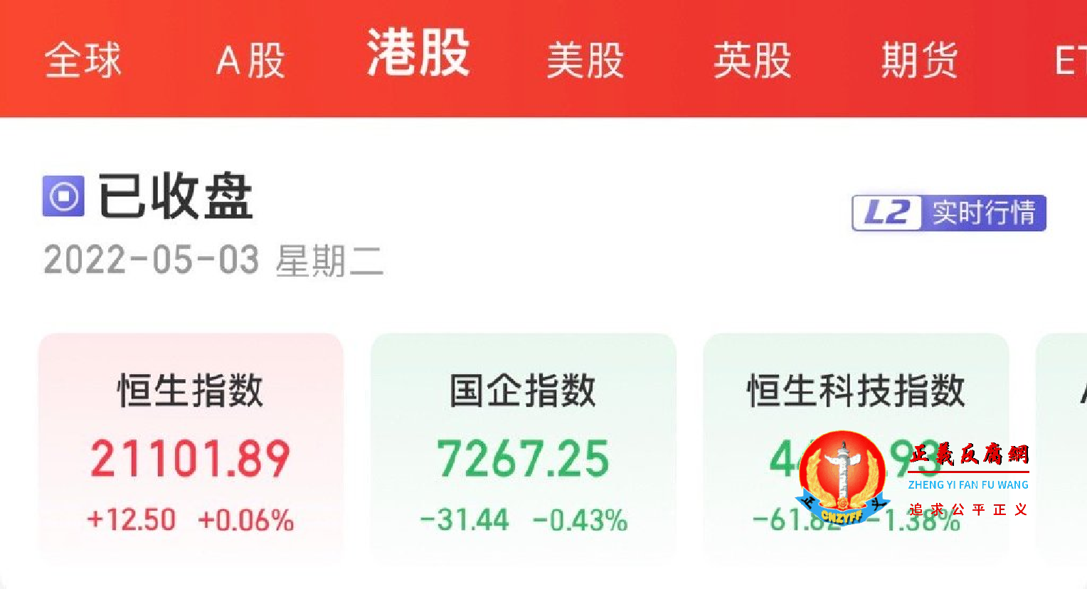5月3日港股走势.png 5月3日港股走势.png