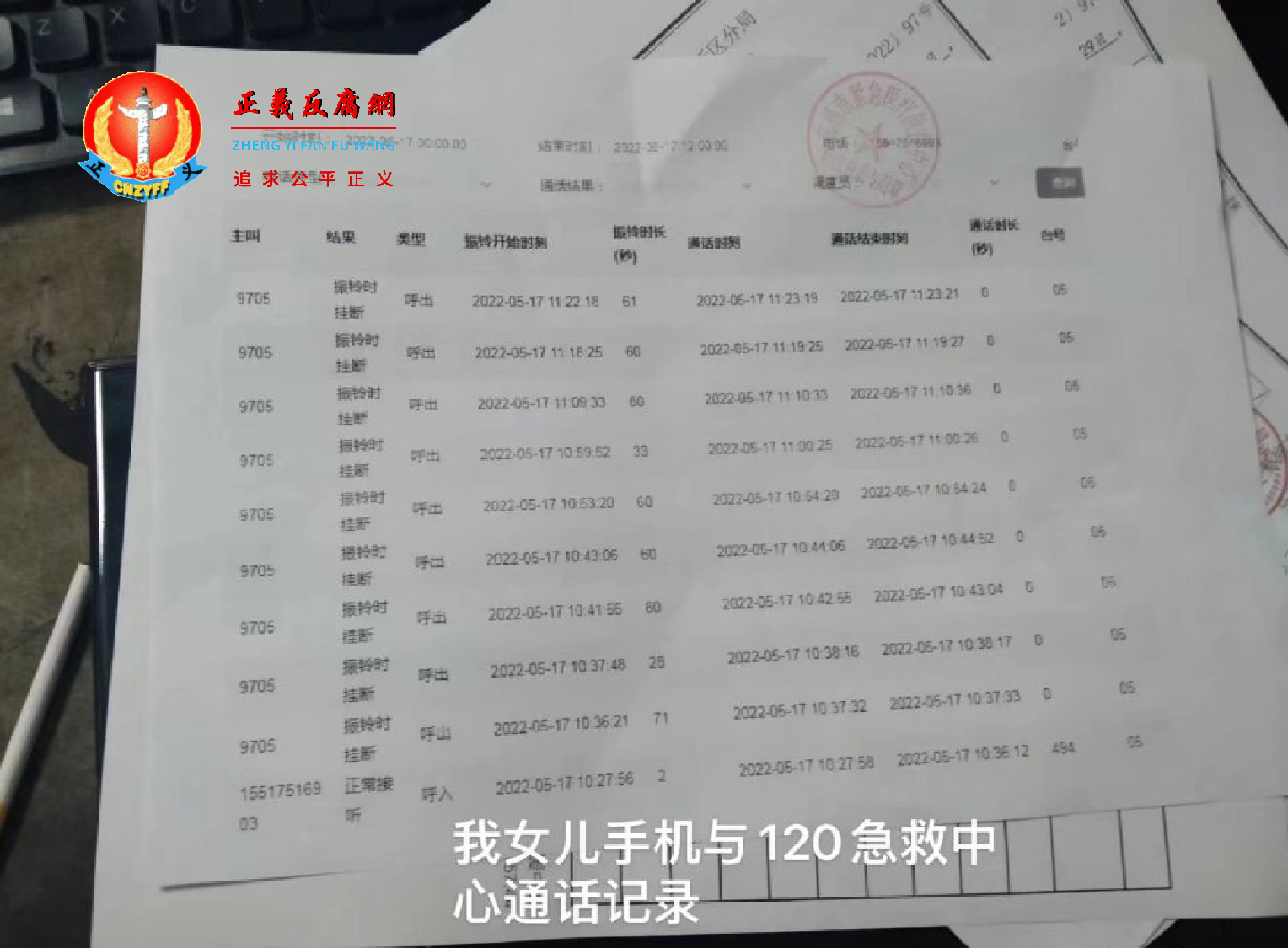 5月18日,彭新君的父亲报了警,警方调取了120急救中心通话信息。.png 5月18日,彭新君的父亲报了警,警方调取了120急救中心通话信息。.png