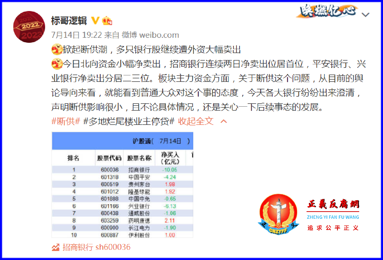 广州诚仁投资咨询公司投资总监发博文说,“掀起断供潮,多只银行股继续遭外资大幅卖出。”.png 广州诚仁投资咨询公司投资总监发博文说,“掀起断供潮,多只银行股继续遭外资大幅卖出。”.png