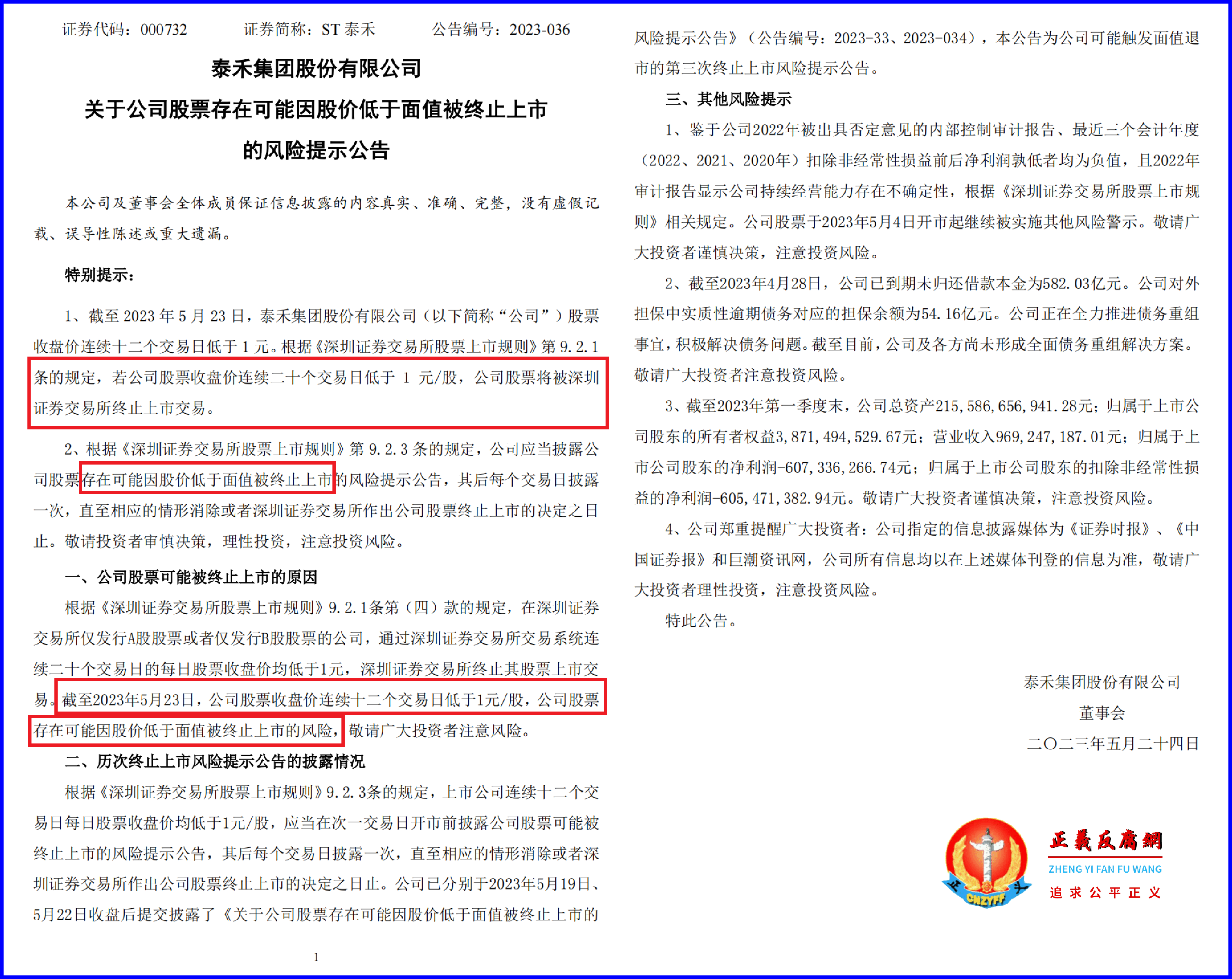 截至5月24日,泰禾集团股份有限公司《关于公司股票存在可能因股份低于面值被终止上市的风险提示公告》,证券代码:000732 证券简称:ST泰禾 公告编号:2023-036.png 截至5月24日,泰禾集团股份有限公司《关于公司股票存在可能因股份低于面值被终止上市的风险提示公告》,证券代码:000732 证券简称:ST泰禾 公告编号:2023-036.png