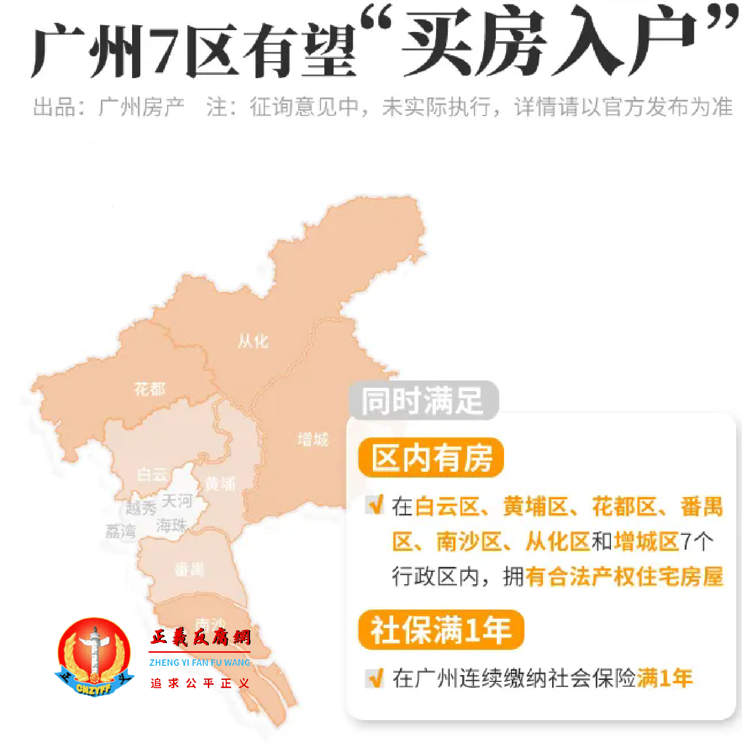 广州7区有望“买房入户”一览图.png 广州7区有望“买房入户”一览图.png